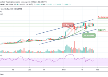ETH/USD Jumps to $1359 Resistance as Bulls Eyeing $1500