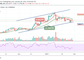 LTC/USD Drops Below $135 as the Price Stays Under Moving Averages