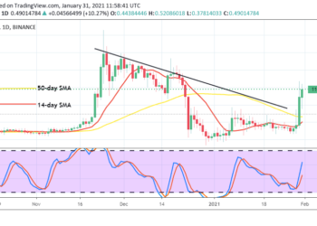 XRP Price Prediction: XRP/USD Rebounds Northward Away from the Recent $0.30 Range-Trading Value