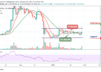 XRP/USD May See a Lift-off to $0.40 in the Coming Days