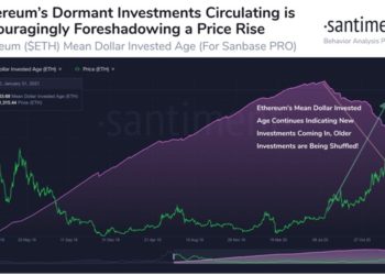 Ethereum price incredibly bullish as bulls break above $1,400