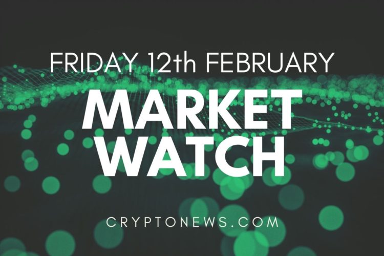 Bitcoin and Ether Preparing for Next Move, Altcoins Gain Momentum