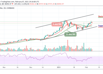BTC/USD Short-term Bears Target At $37,500 As Bulls Stay Inactive