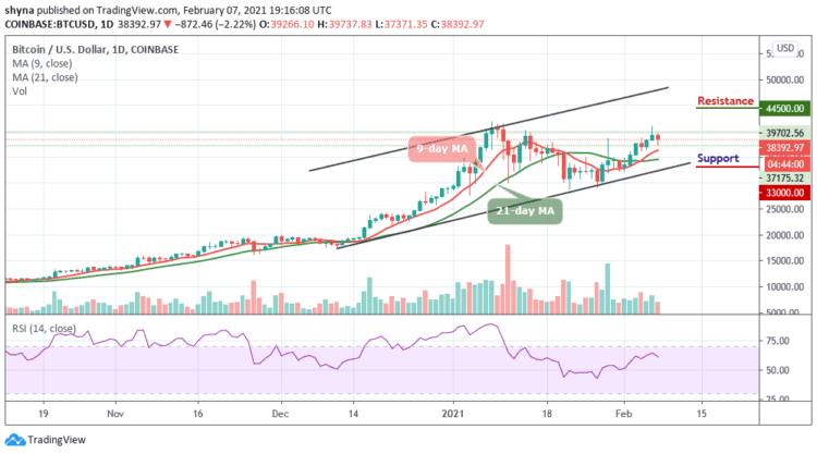 BTC/USD Short-term Bears Target At $37,500 As Bulls Stay Inactive