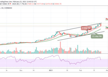 BTC/USD Briefly Falls Below $57,500; Is that all for Bulls?