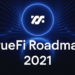 TrueFi’s Reveals Comprehensive New Roadmap as $50 million TVL Milestone Approaches