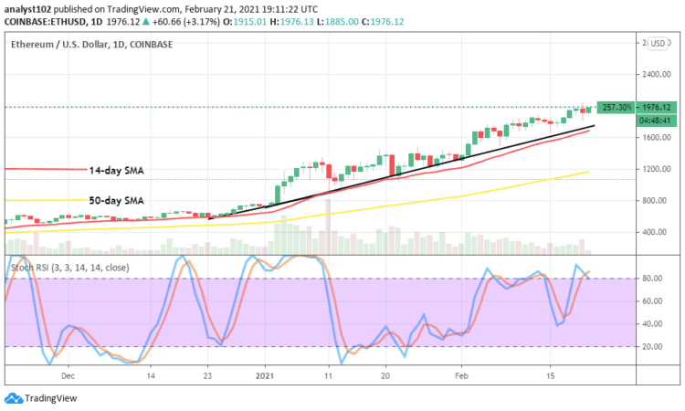 Ethereum Price Prediction: ETH/USD Remains Moving Higher to Trade Around a High-Mark Resistance of $2,000