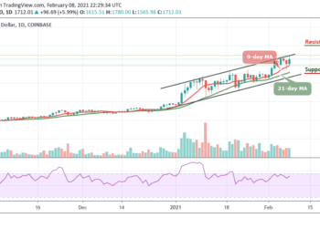 ETH/USD Hits New High; Price Touches $1800 Resistance Level