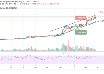 Ethereum Price Prediction: ETH/USD Trades Near $1900 Resistance; Another All-Time High Reached