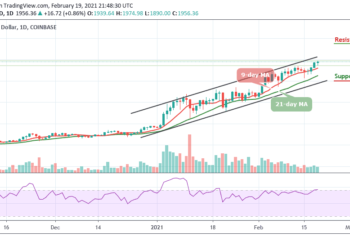 ETH/USD Touches $1974 Resistance Level, Price Hits New High
