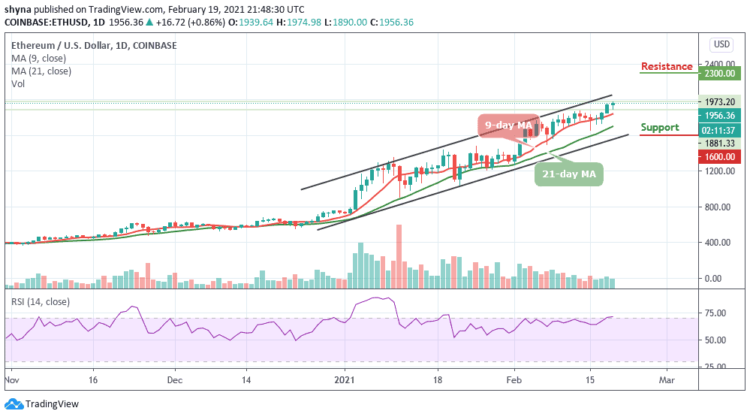 ETH/USD Touches $1974 Resistance Level, Price Hits New High