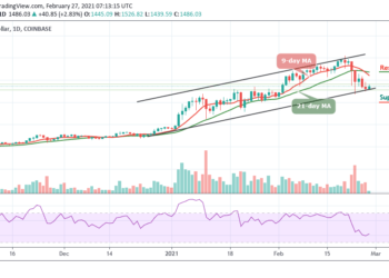 ETH/USD Struggles To Hit $1500 Resistance Level