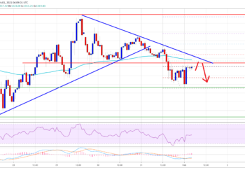 TA: Ethereum Struggles Below $1,350, Why 100 SMA Could Trigger Rally