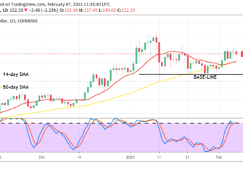 Litecoin Price Prediction: LTC/USD Struggles to Recover from a Slight Southward Move Around $120 Low-Base Value