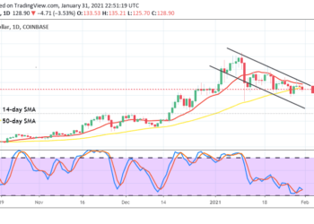 Litecoin Price Prediction: LTC/USD Still Trades in a Relative Downward-Correctional Manner Around the Value of $120