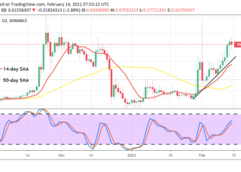 XRP Price Prediction: XRP/USD Value Surges Northward in a Slow-Steady Manner from a $0.40 Low-Point