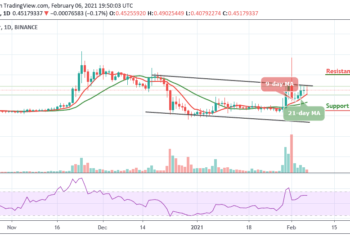 Ripple Price Prediction: XRP/USD Range-Bound; Price Touches $0.49 Level