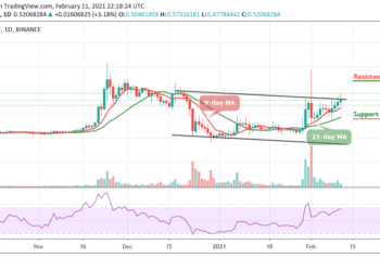 XRP/USD May Continue Higher; Price Touches $0.57 Resistance