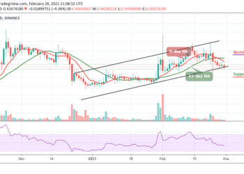 XRP/USD Price Slide Continues as it Consolidates Around $0.41
