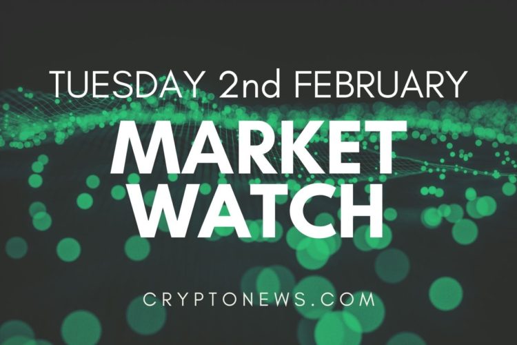 Ethereum Hits New ATH, Bitcoin Above USD 36K, Altcoins Still Attractive