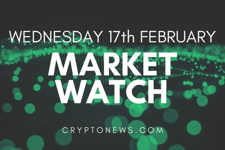 Bitcoin Above USD 51K, Ethereum and Altcoins Move Up Too