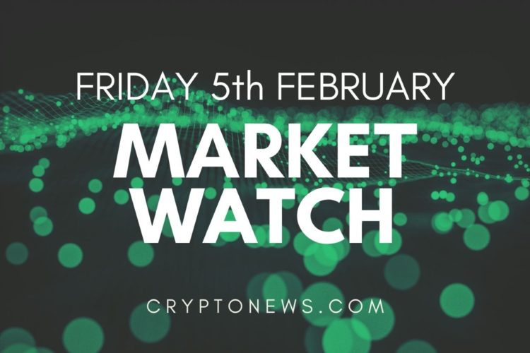 Bitcoin and Ethereum Eye Fresh Rally, Altcoins Extend Gains