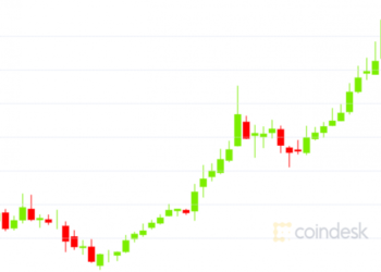 Ether Cryptocurrency Nears Record High Amid WSB Trading Buzz