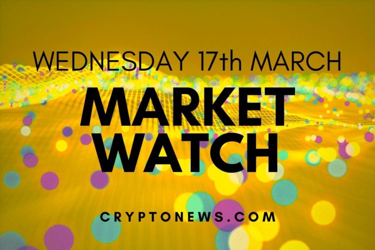 Bitcoin and Ethereum Stuck Below Hurdles, ADA Surges 20%