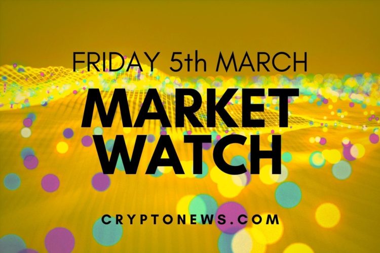 Bitcoin, Ethereum Moved Lower, XRP In Green