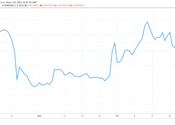 Web Developer Claims Ripple Allegedly Sued Him Over Fidget Spinners