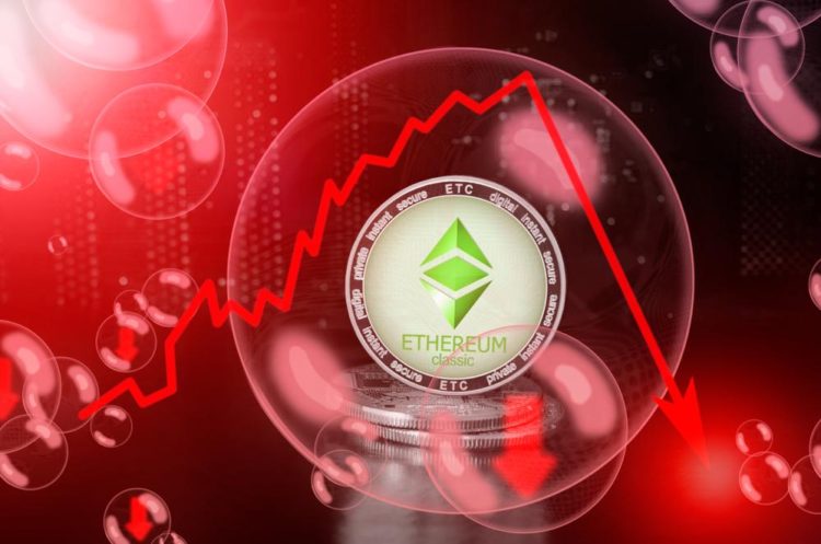 The CME futures curse strikes again as Ethereum sheds 25% since launch