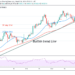 BTC/USD Makes Positive Moves but Struggles To Sustain Above $57,000 Resistance