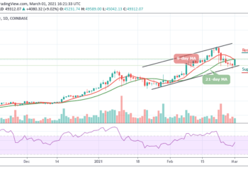 BTC/USD Recovers Above $49,000; Bullish Confirmation?