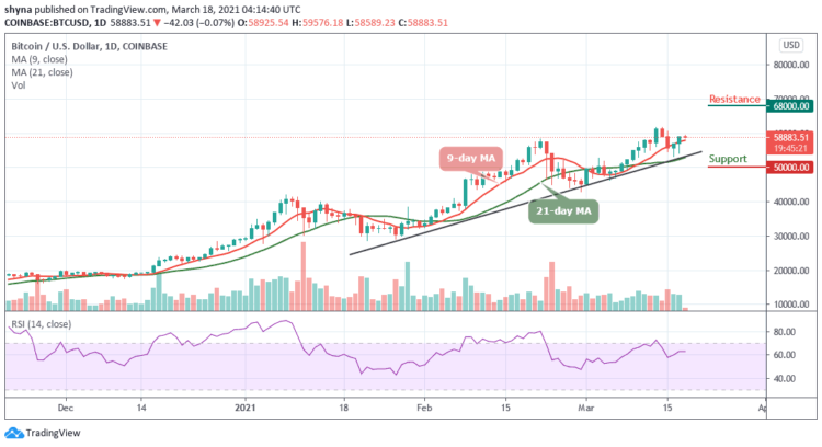 BTC/USD Closes to $60,000 Resistance as Correction Lingers