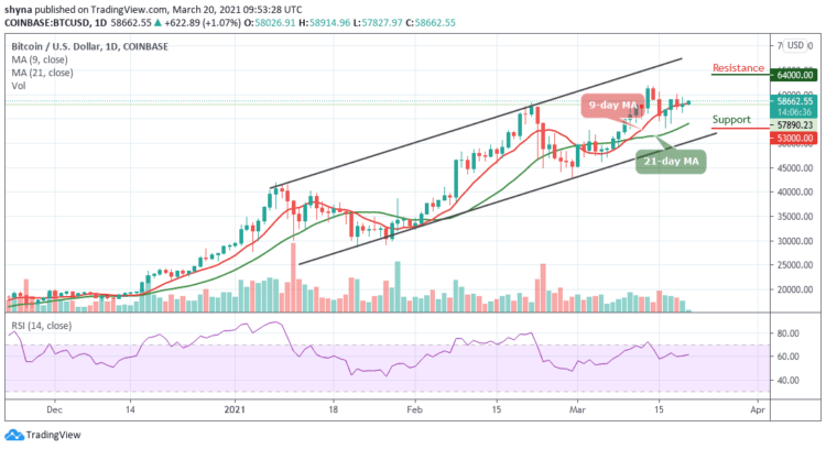 BTC/USD Stable above $58,000 Resistance as Buyers Regroup