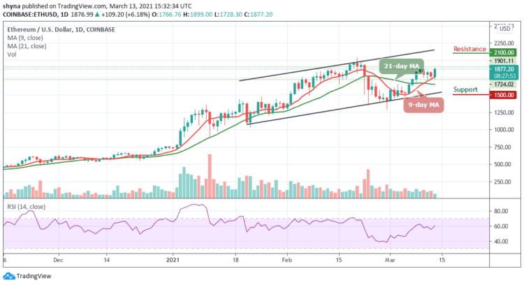 ETH/USD Faces Higher Side as Bulls Targets $1900 Resistance