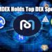 MDEX.COM Holds Top DEX Ranking on Coinmarketcap and Coingecko