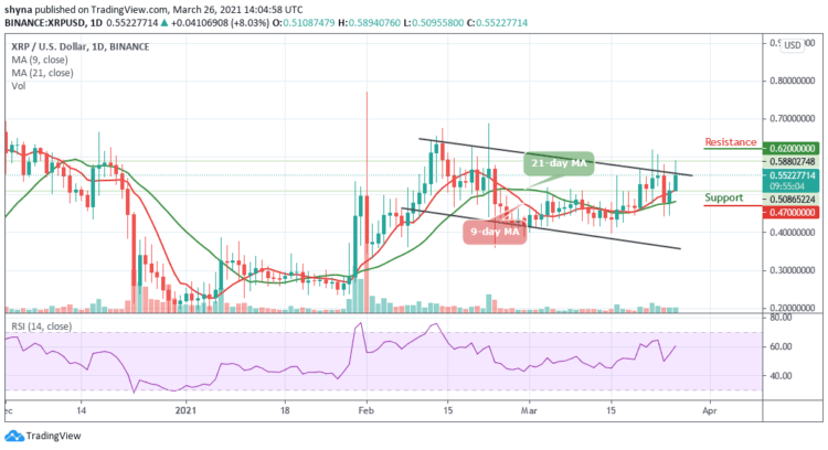 XRP/USD Explodes as Price Touches $0.58 Daily High