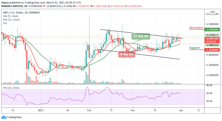 Ripple Price Prediction: XRP/USD Continue to Trade in the Range as Price remains above $0.55 Level