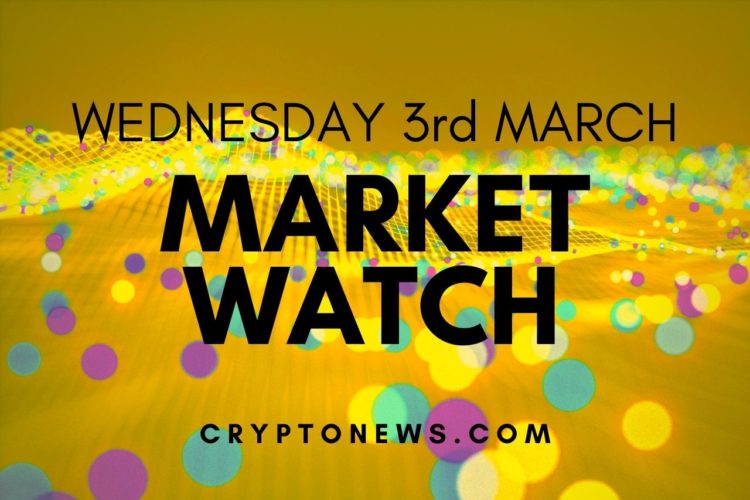 Bitcoin Targets USD 50K Again, Ethereum, Altcoins Hold Supports