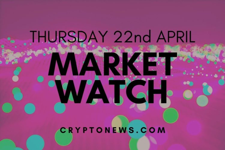 Ethereum Gains Pace While Bitcoin and Altcoins Struggle