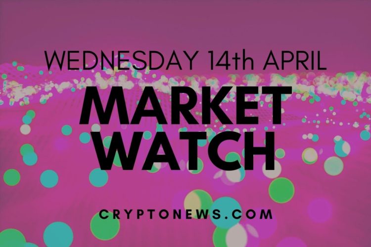 XRP Surging Towards USD 2, Bitcoin and Ethereum Extend Rally