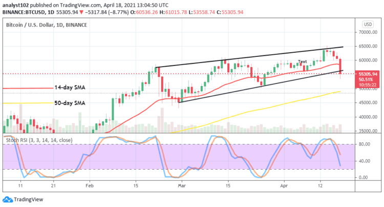Bitcoin Price Prediction: BTC/USD Market Dips past Below the Key Point of $60,000