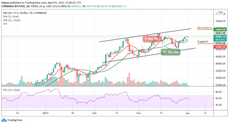 BTC/USD Climbs Above $59,000; Time to Resume Higher?