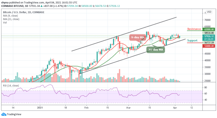 BTC/USD Yet To Trade Above $60,000, Price Touches $56,478 Low