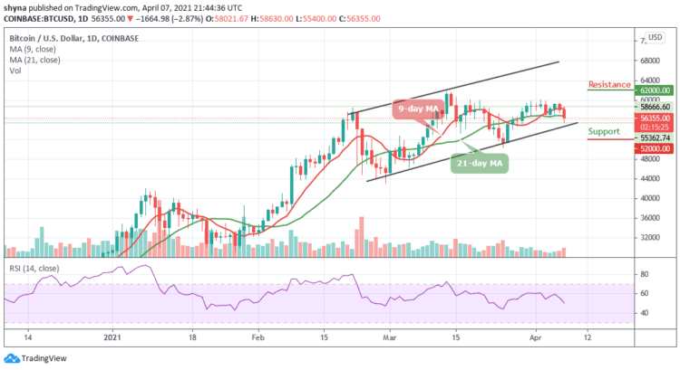 BTC/USD May Likely See Further Downside as Price Remains Below $57,000