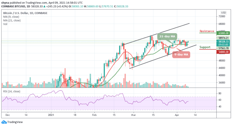 BTC/USD Begins Fresh Bull-Run Above $58,000 Level; Bullish Confirmation?