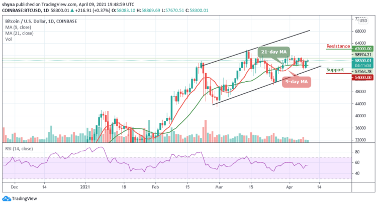 Bitcoin Price Prediction: Watch Out as BTC/USD Bulls May Hold the Price Above $58,000
