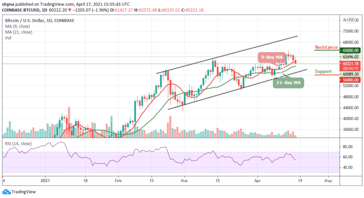 BTC/USD May Hit $60,000 Support as Price Slumps Below 9-Day MA
