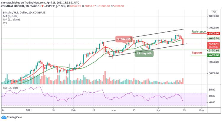 Downtrend Continues as BTC/USD Crashes to $52,000 Support